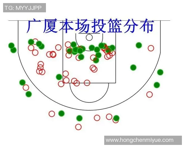 深圳足球队与北京足球队赛后复盘分析比赛节奏与战术表现